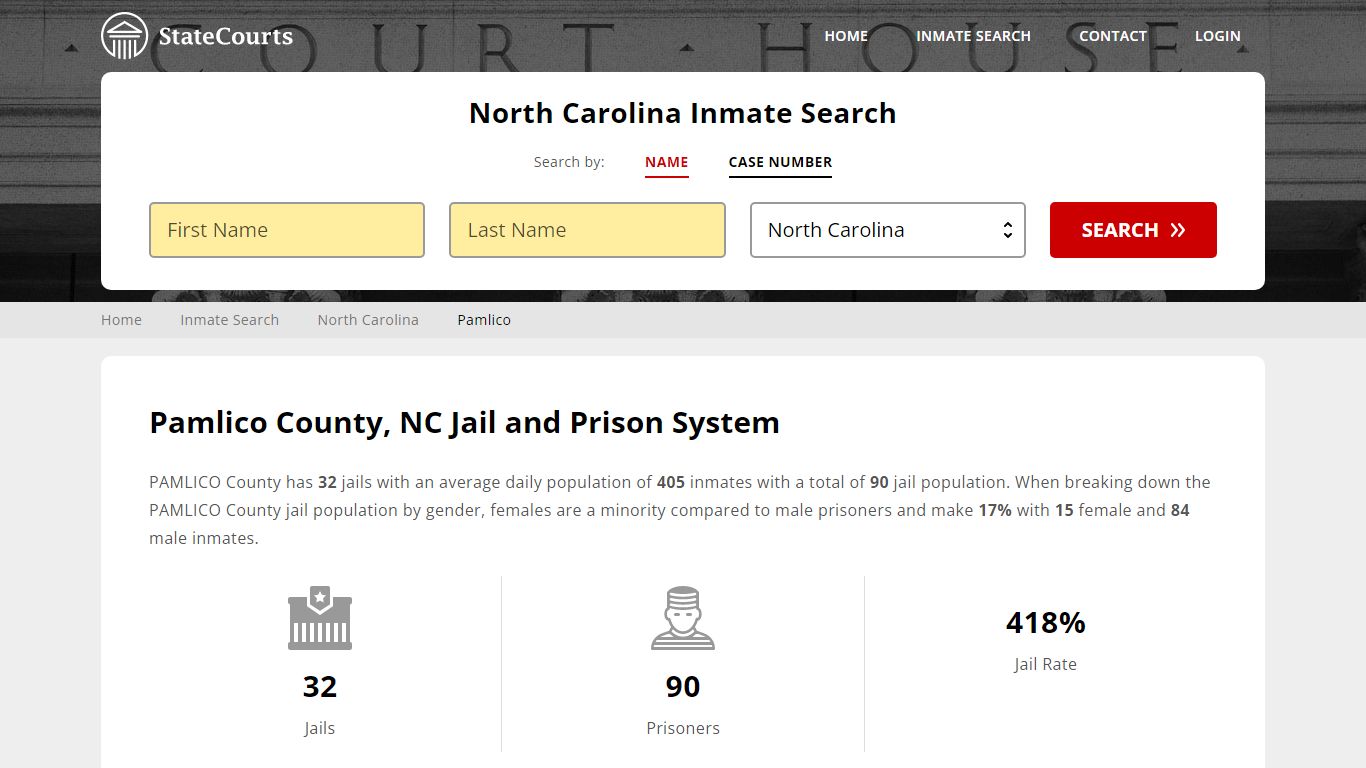 Pamlico County, NC Inmate Search - StateCourts